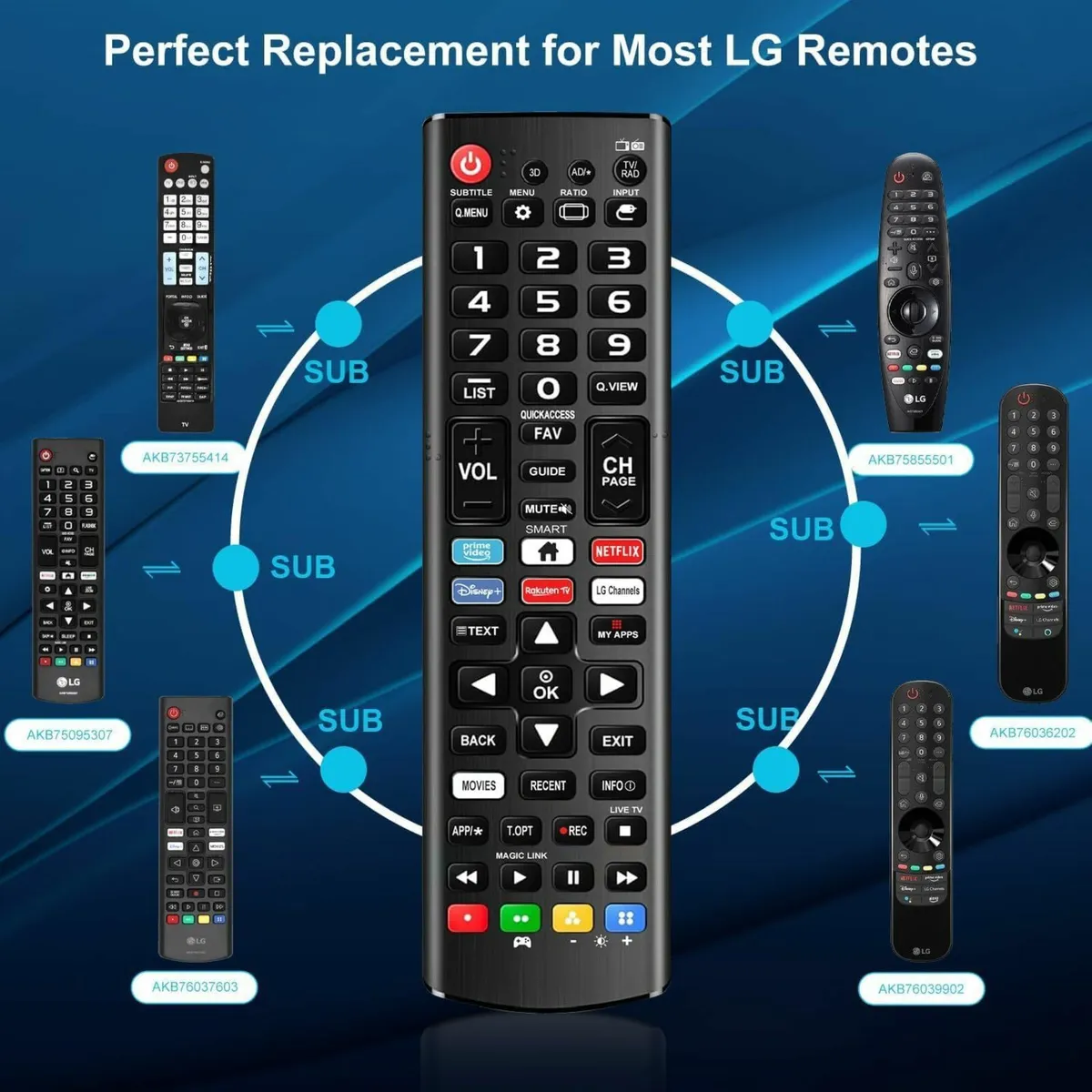 Universal Remote for LG TV Remote Compatible All L