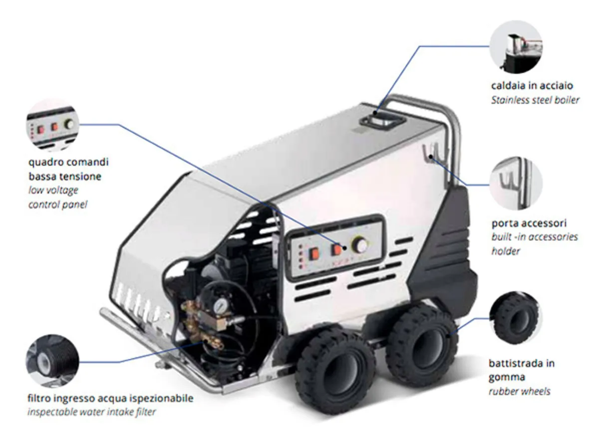 Annovi Reverberi AR 1380 Hot Water Pressure Washer - Image 2