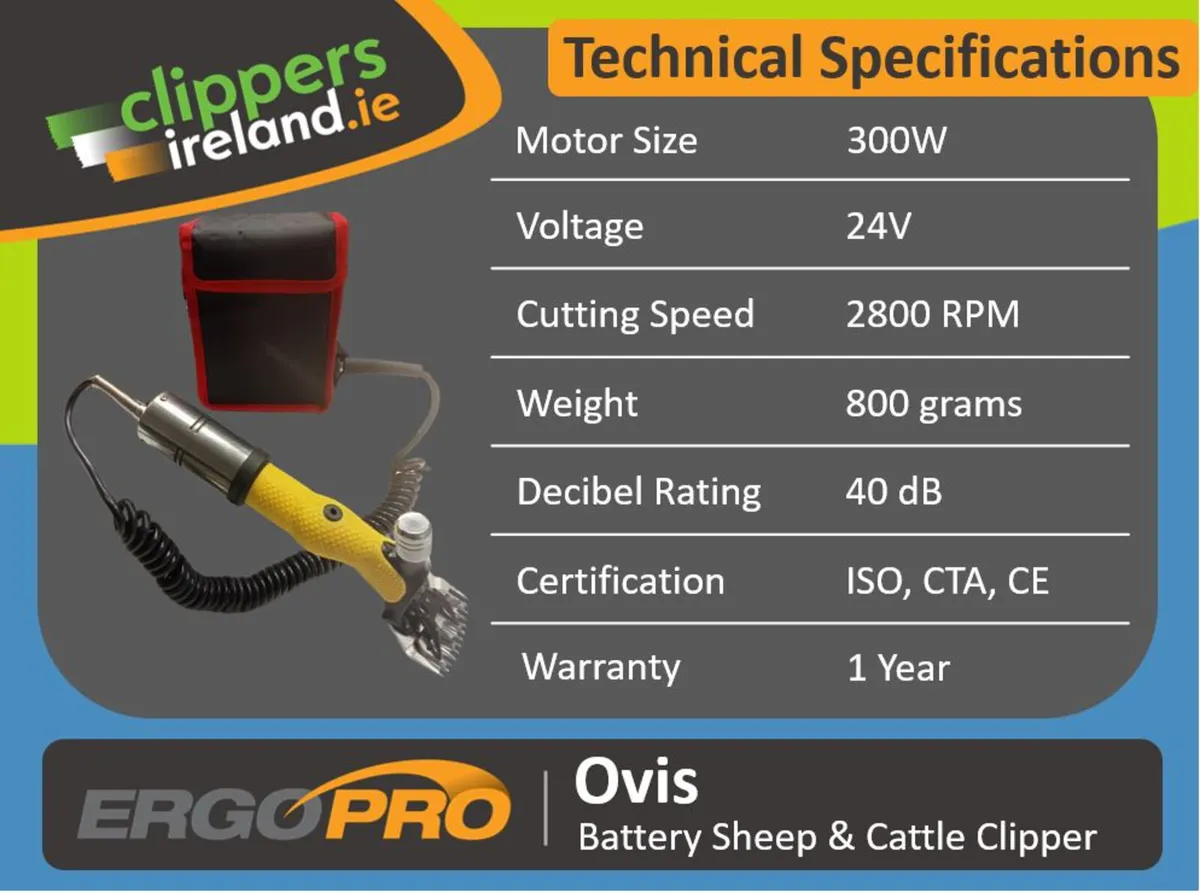 ErgoPro Ovis 24v High Power Sheep Shears - Image 4