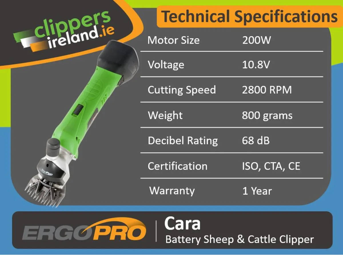 ErgoPro Cara (Battery) Sheep & Cattle Clipper - Image 3