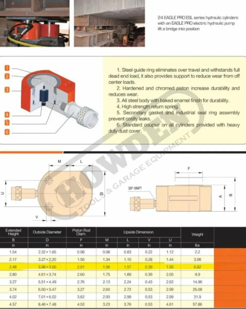 Heavy Duty 20 Ton Hydraulic Cylinder Jack - Image 4