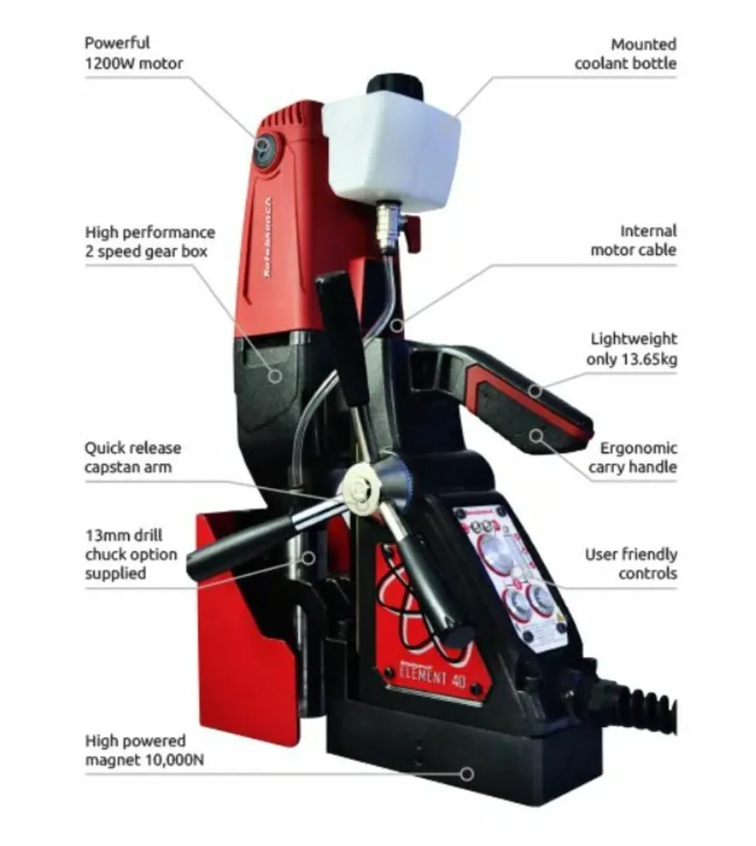 Rotabroach Element 40 Magnetic Drill - Image 4
