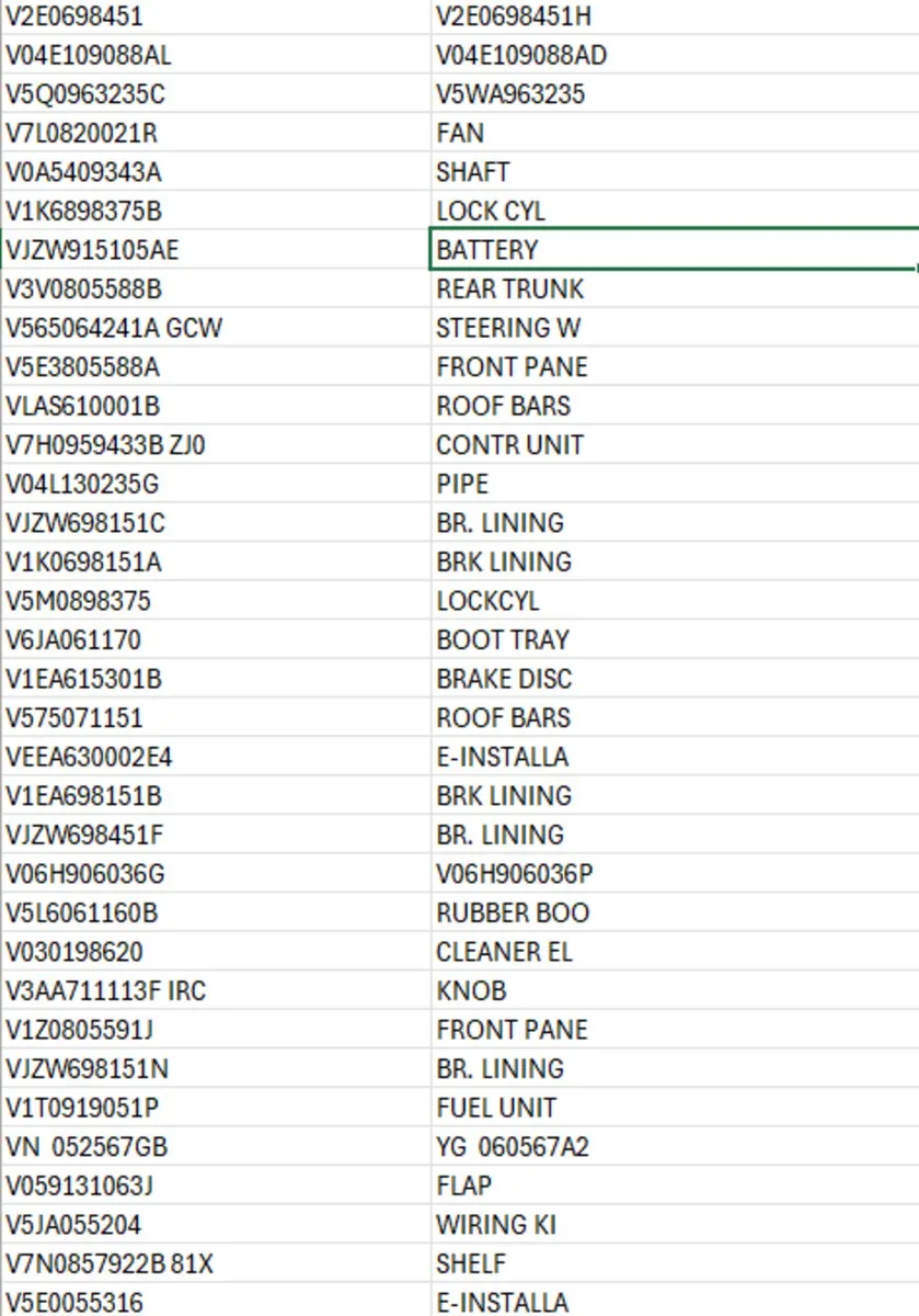 VARIOUS SKODA/VW/SEAT PARTS FOR SALE - Image 1