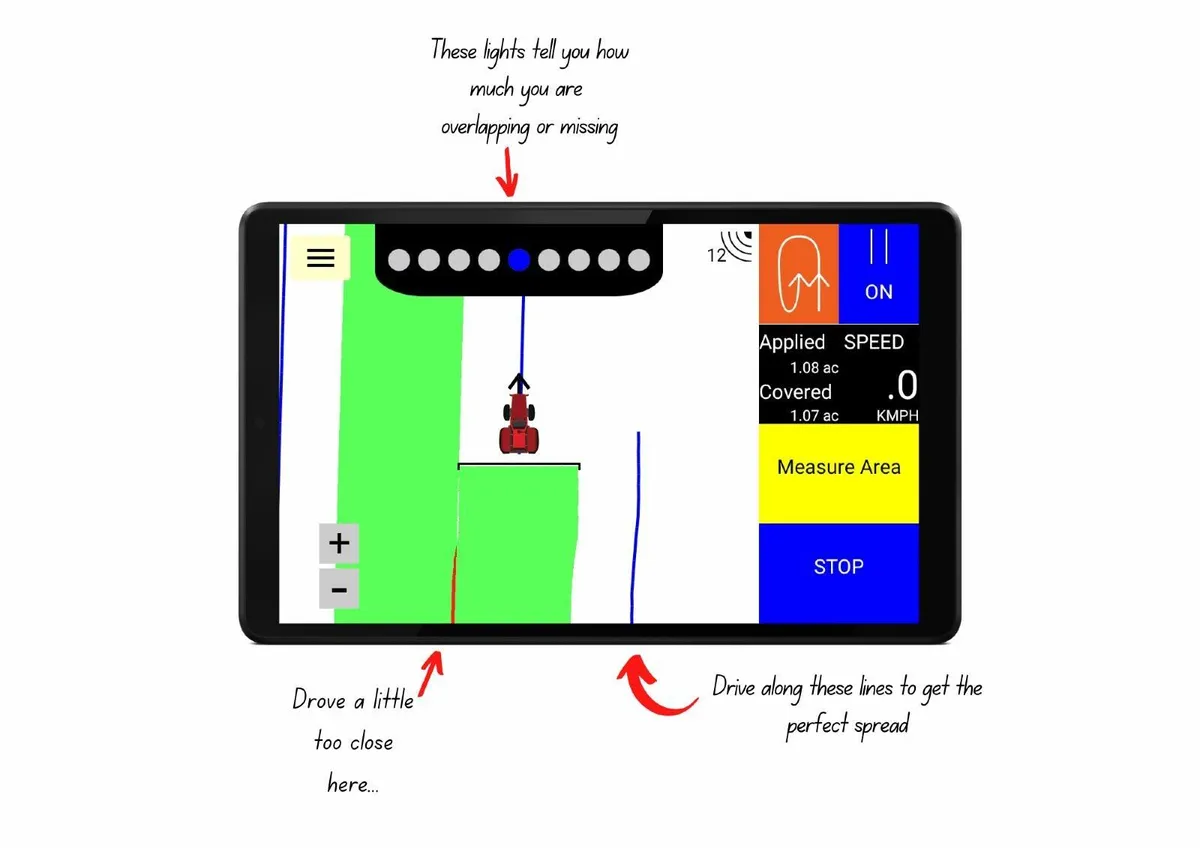 Tractor GPS for Fertiliser, Spraying and Slurry - Image 1