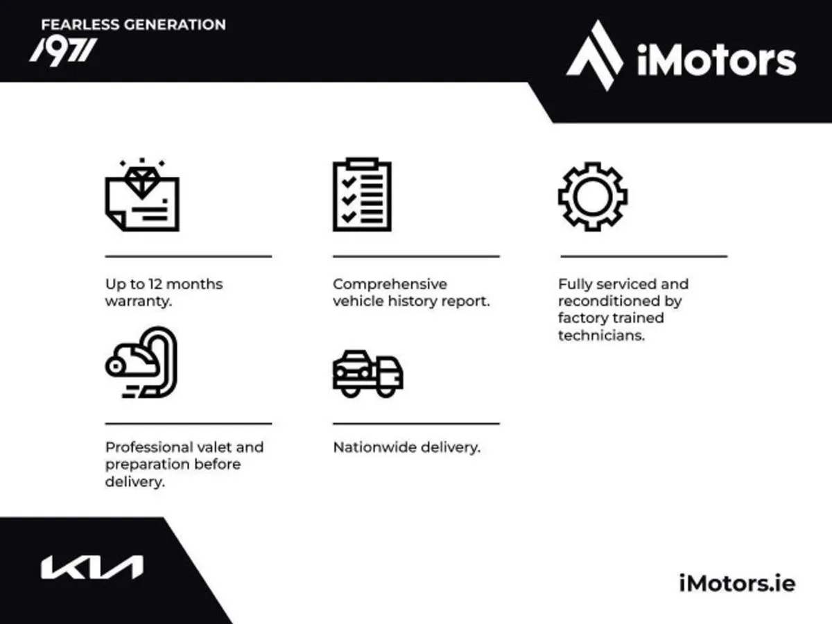 Kia Picanto 1.0 Litre Petrol - Image 4