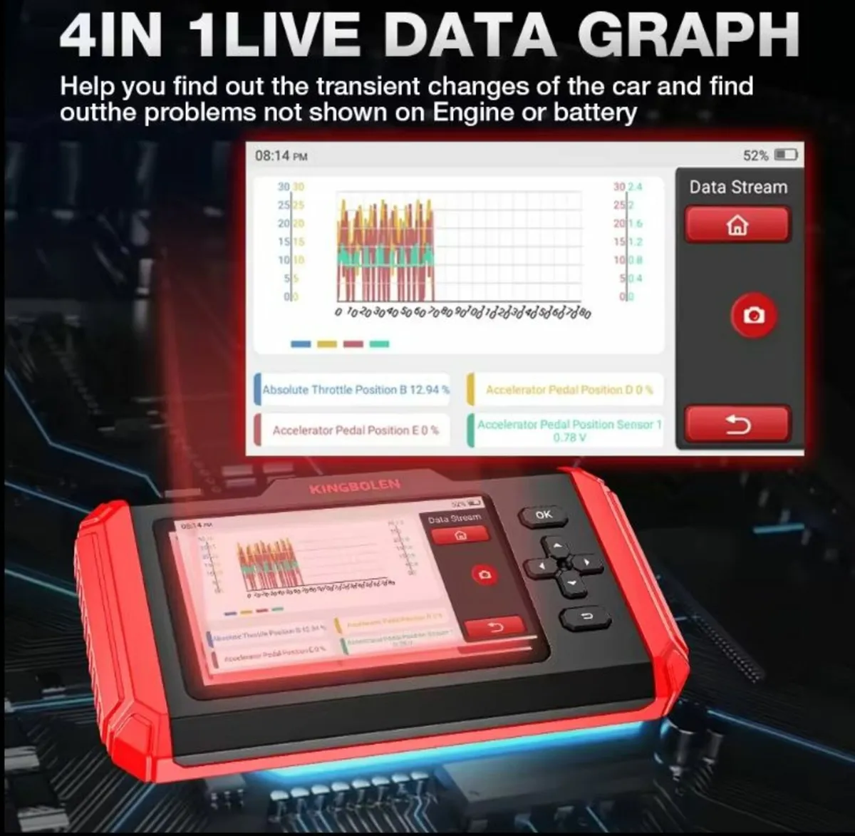 2024 KINGBOLEN S600 OBD2 Car Diagnostic - Image 3