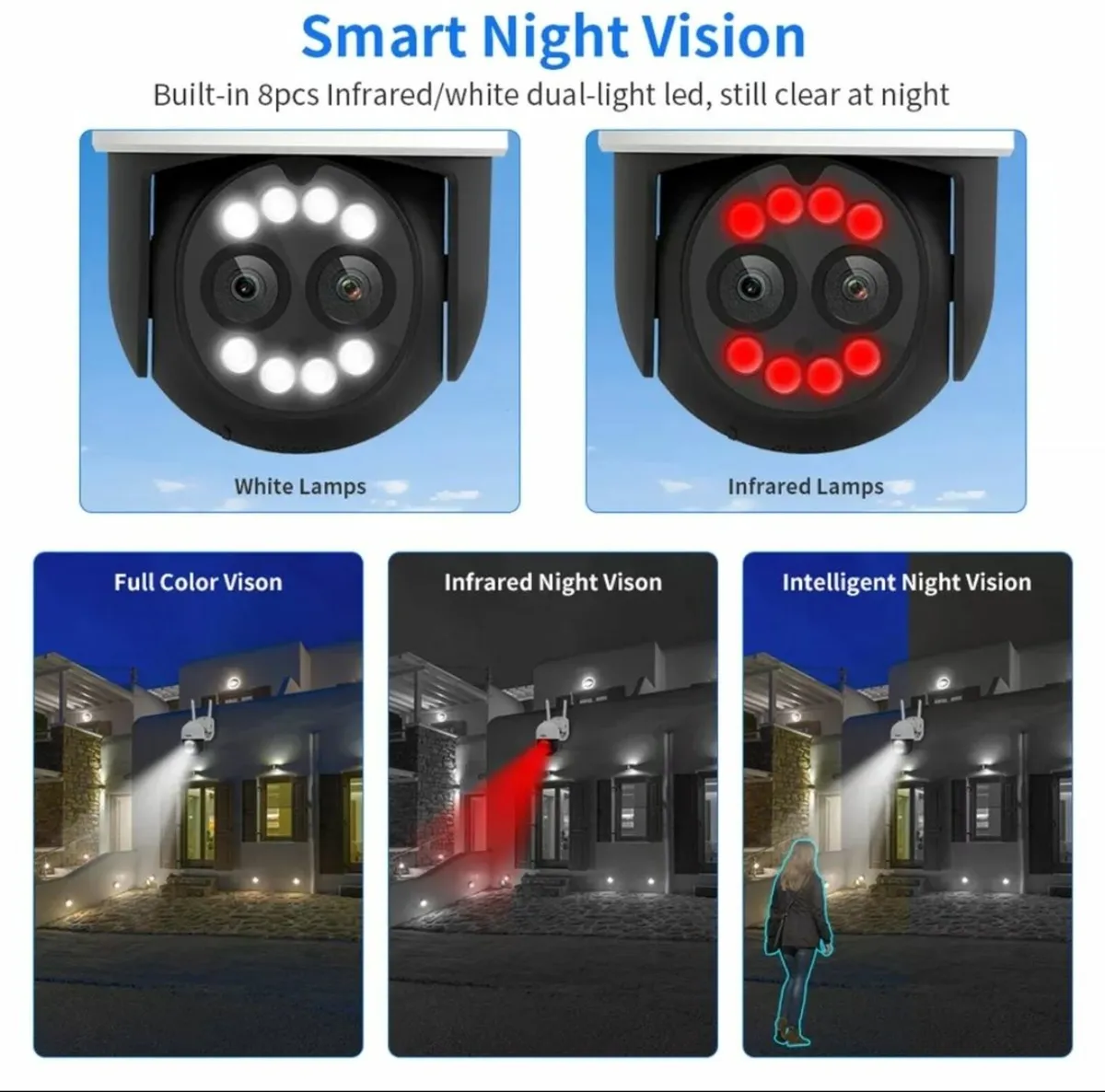 Dual Lens Zoom Camera Smart Calving Home CCTV Secu - Image 3