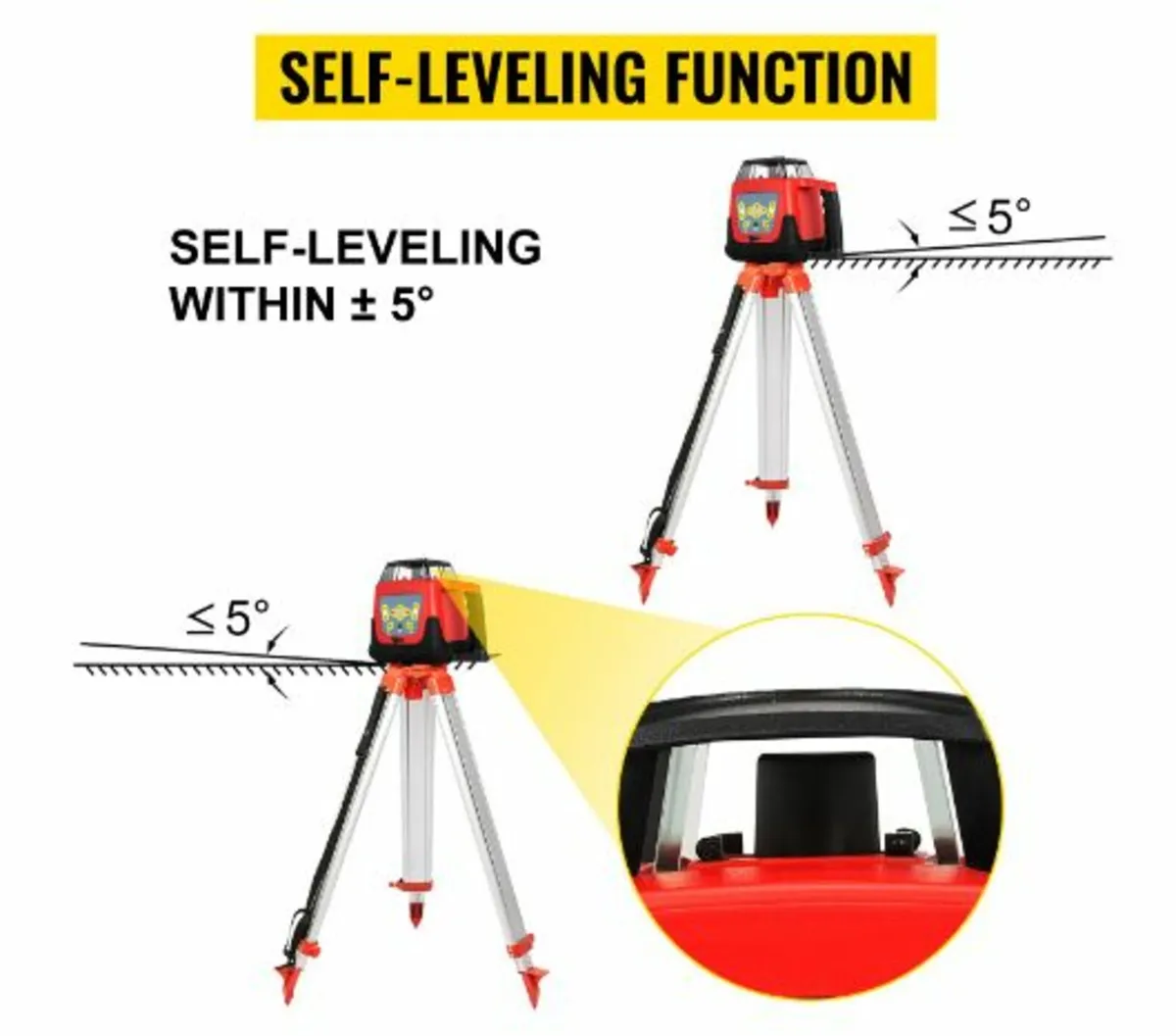 Red Rotary Laser Level Self Leveling for sale in Co. Clare for €330 on