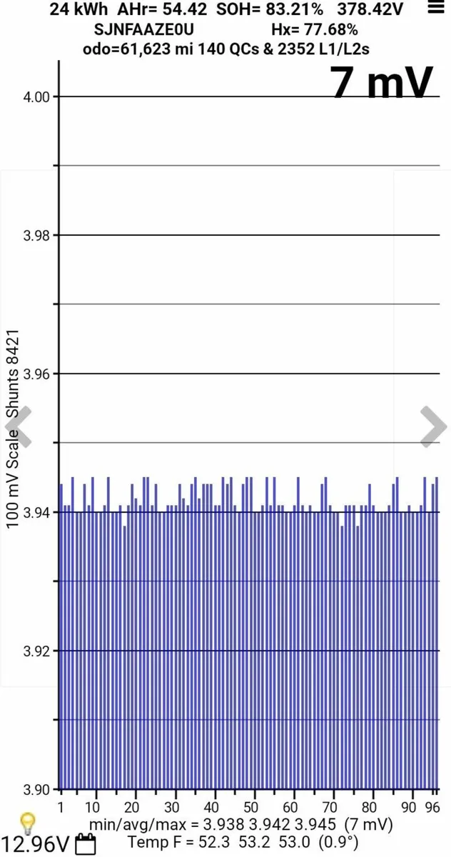 Leaf, Prius, Fit, Aqua...(Battery Health check) - Image 4