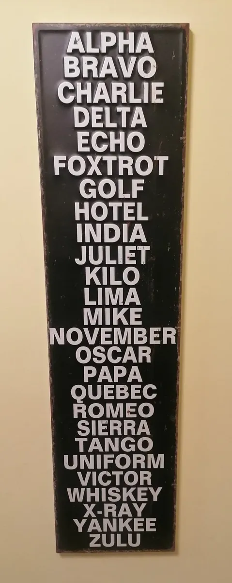 Large Metal N.A.T.O Phonetic Alpabet Wall Sign - Image 1