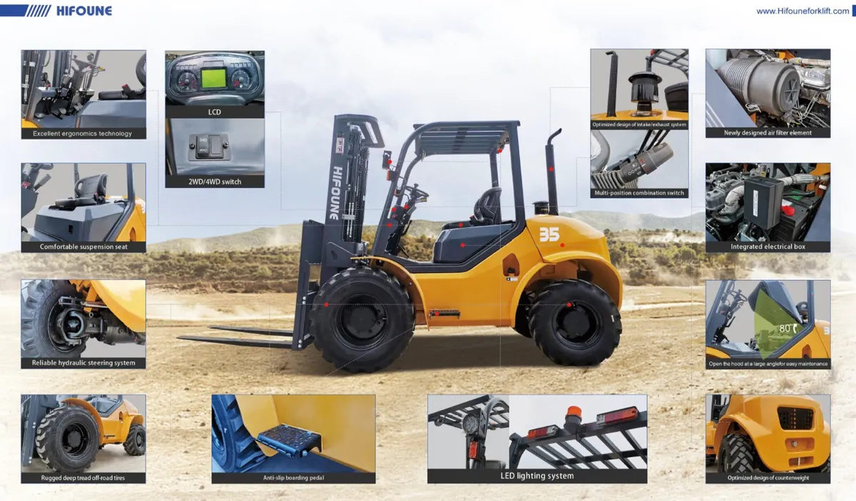 NEW HIFOUNE All Terrain AWD – Full Cab – 3.5T - Image 4