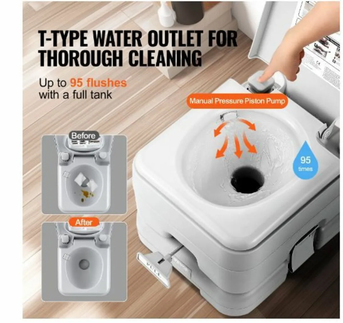 Portable Toilet Flush Travel Camping for sale in Co. Clare for €130 on