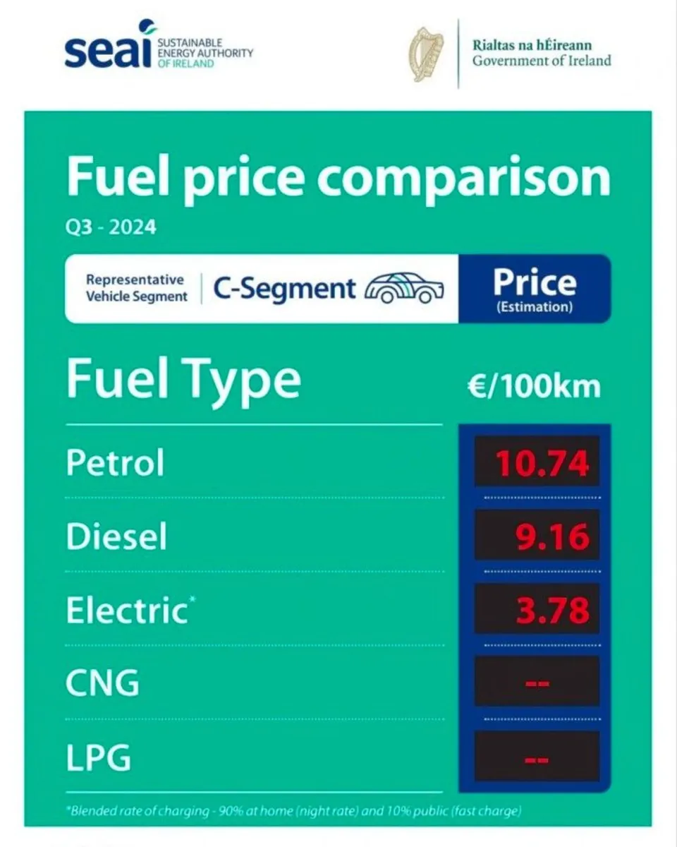 Hyundai INSTER Signature 42kwh  available to Orde - Image 4