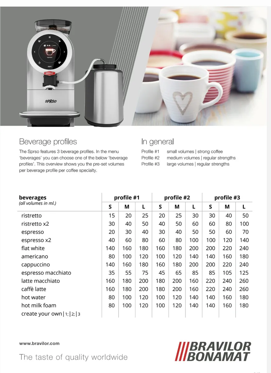 Bravilor bean to cup Coffee Machine - Image 3