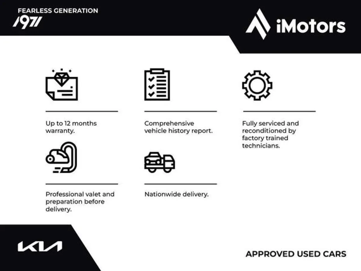 Kia Stonic 1 0 K2 My24 5DR - Image 4