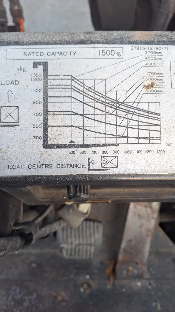 Forklift - Image 3