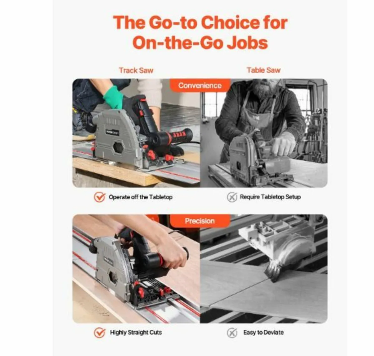 Track Saw 6-1/2 in Plunge-Cut Circular Saw Kit - Image 4
