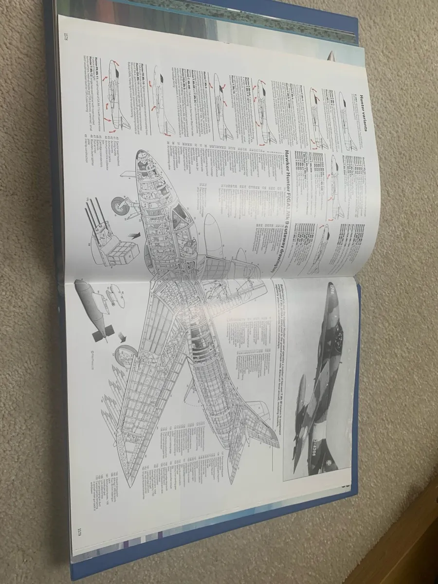 Aeroplane Airplane Encyclopaedia - Image 3