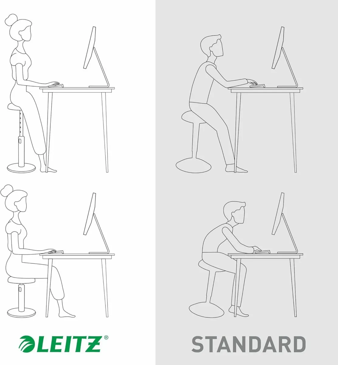 Active Sit Stand Stool Ergonomic Warm Yellow - Image 2