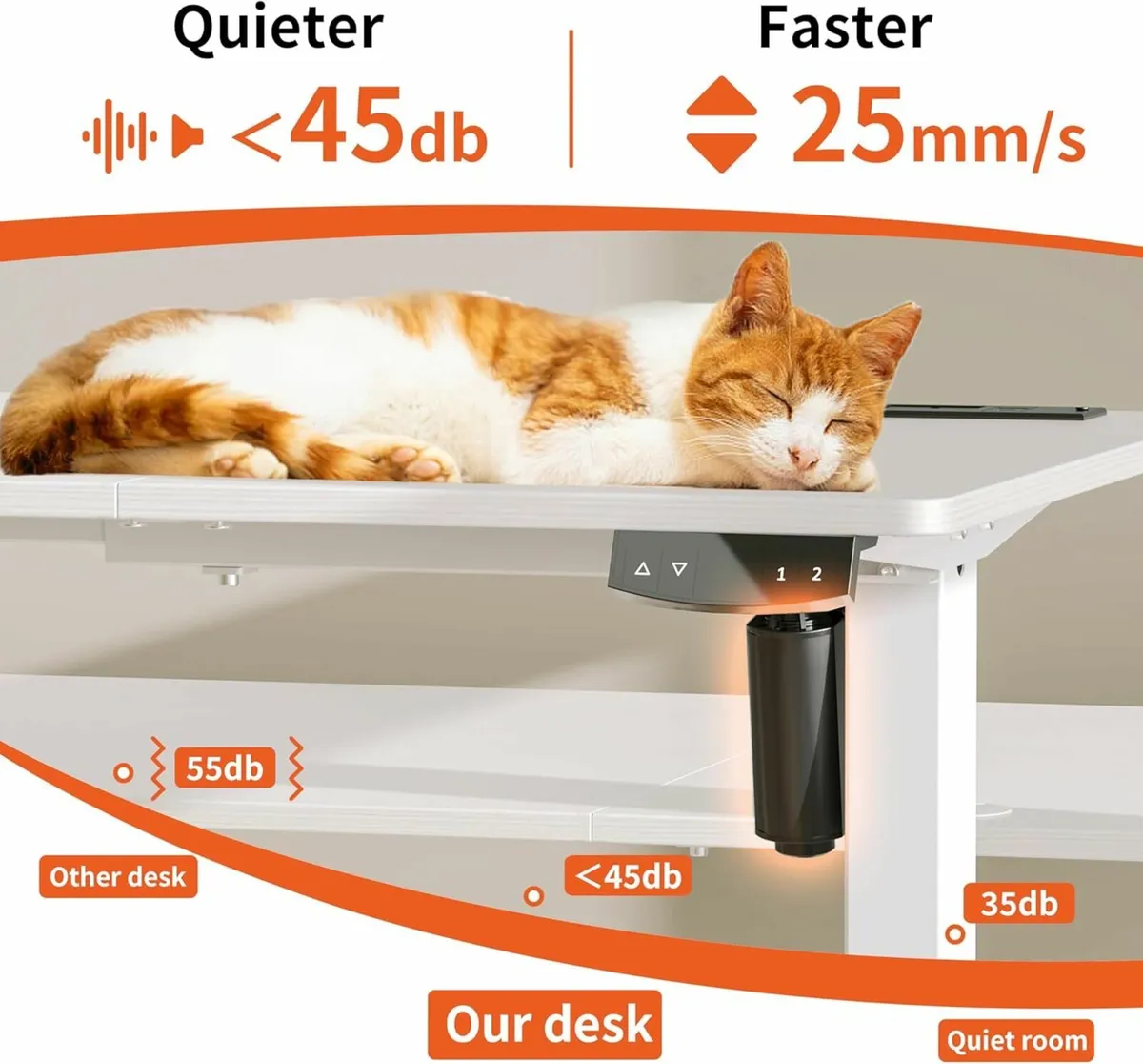 Height-Adjustable Office Desk 140x60cm White - Image 2