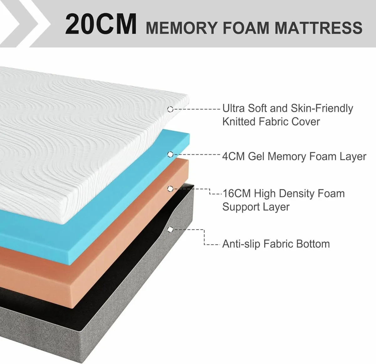 Single Mattress Medium Firm Breathable 90x190cm - Image 2