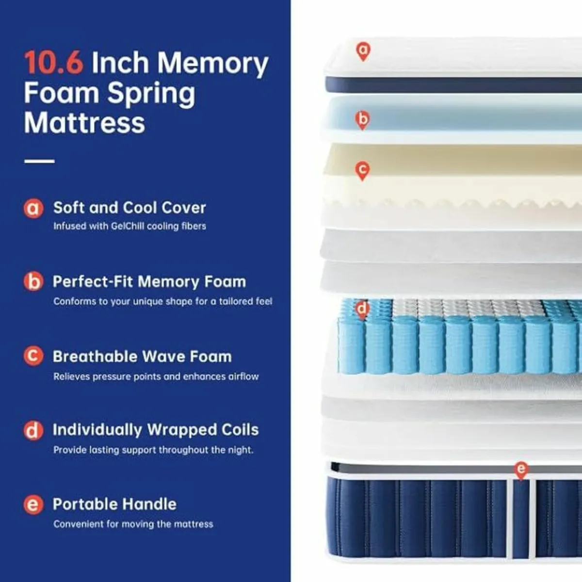 Single Mattress, Memory Foam Sprung 90x190cm - Image 3