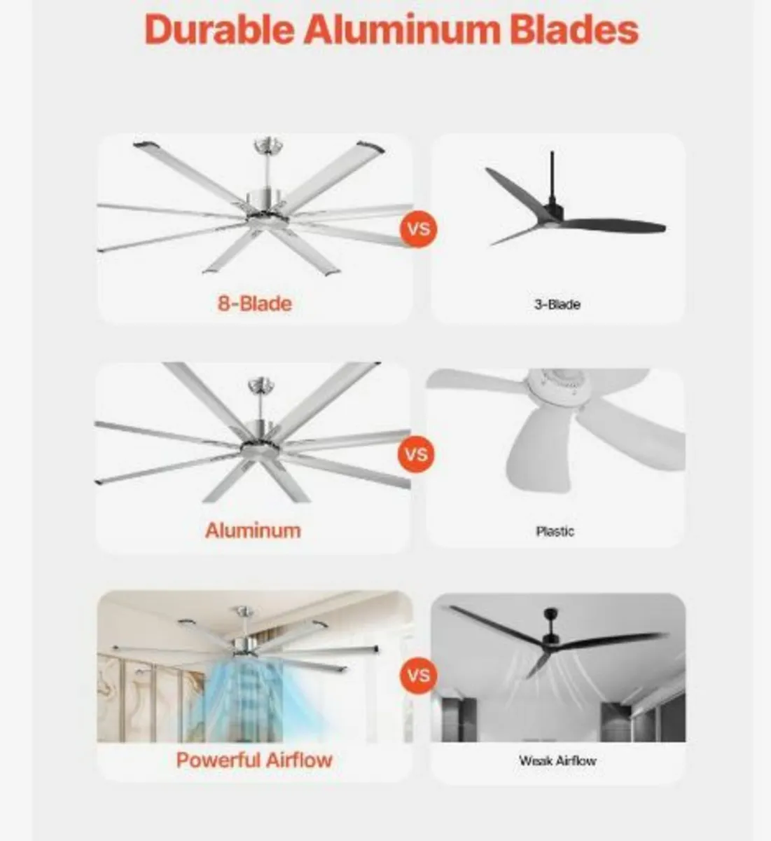 213 cm Aluminum Ceiling Fan Without Light Remote - Image 2