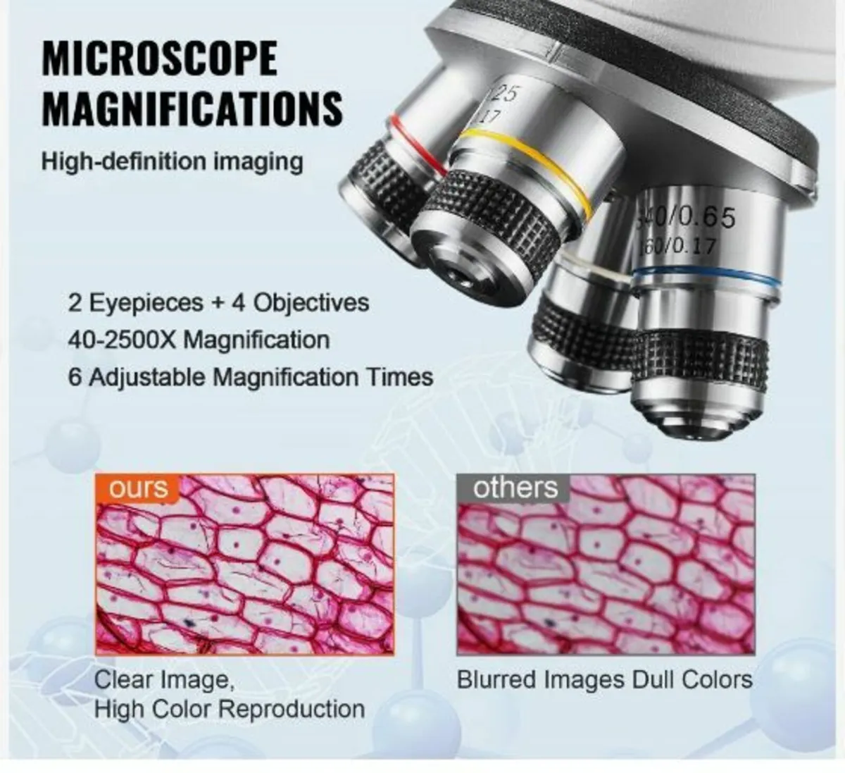 Binocular Compound Microscope - Image 2