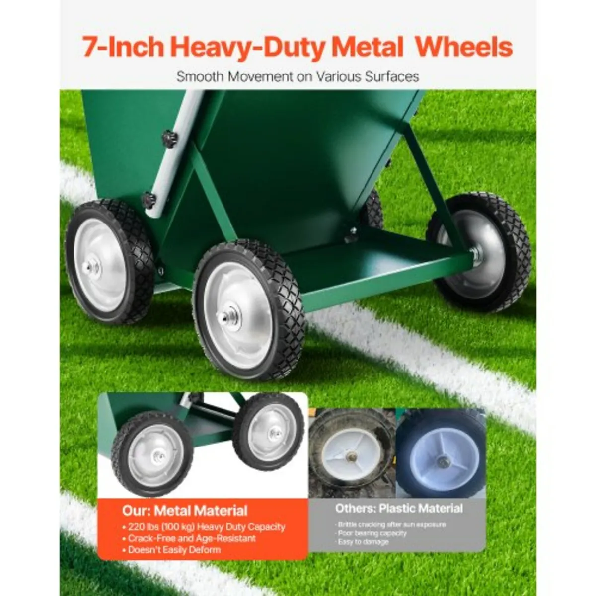 Dry Line Marker 4-Wheel 2 or 4 in Lines Heavy Duty - Image 2