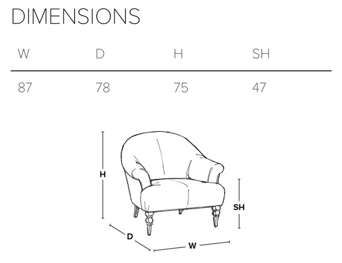 Furniture - Image 3