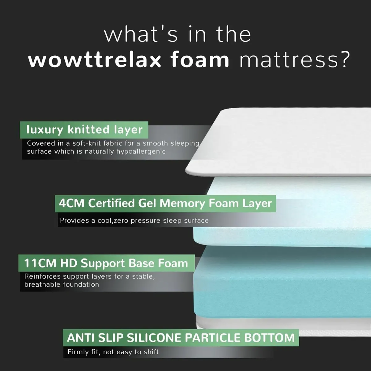 Double Memory Foam Mattress, 6 Inch - Image 2