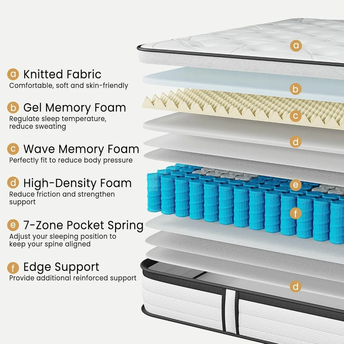 Double Mattress 4FT6 10.6 27cmInch Gel Memory Foam - Image 4