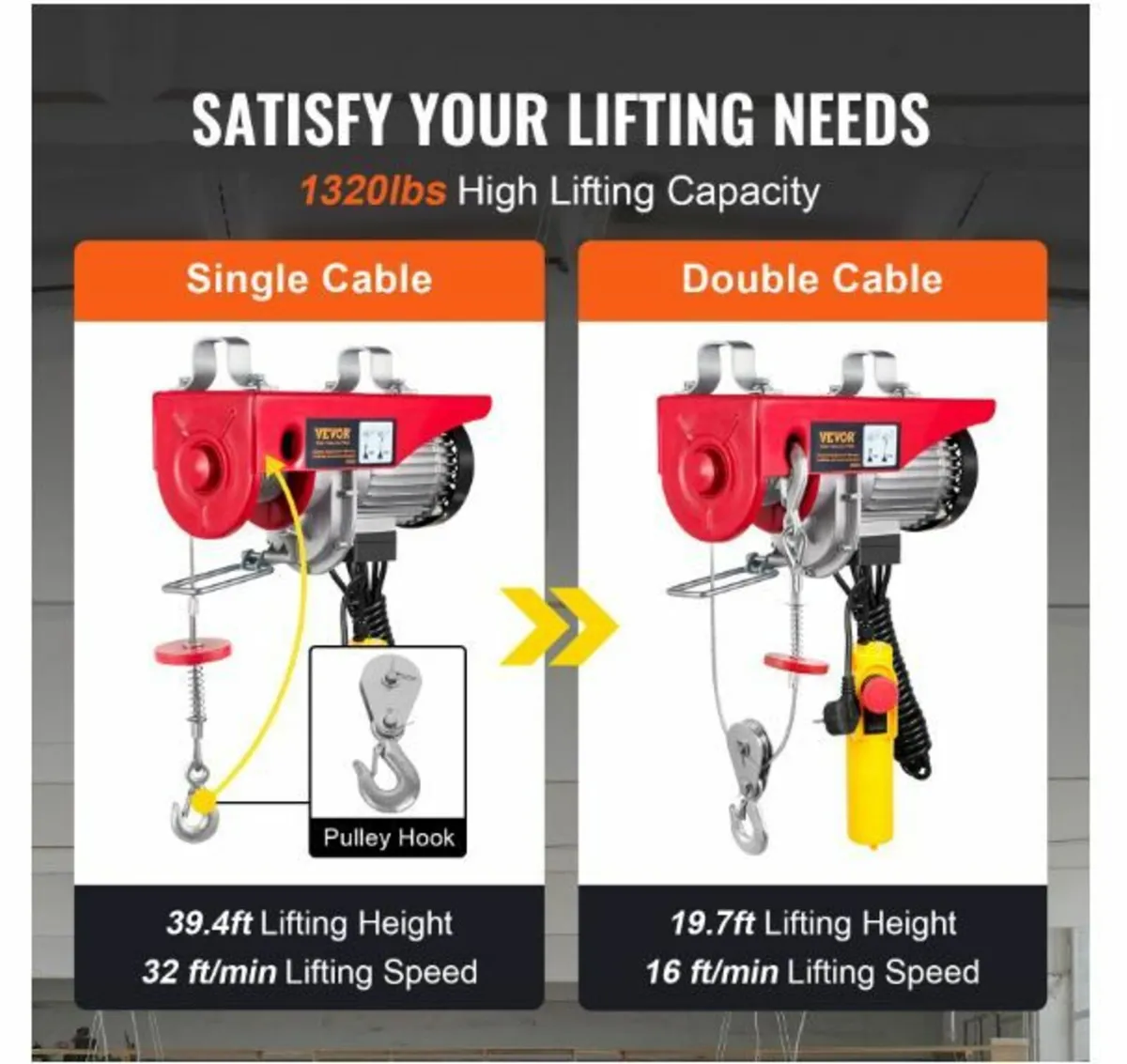 Electric Hoist, 1320 lbs Lifting Capacity, 1150W 2 - Image 4