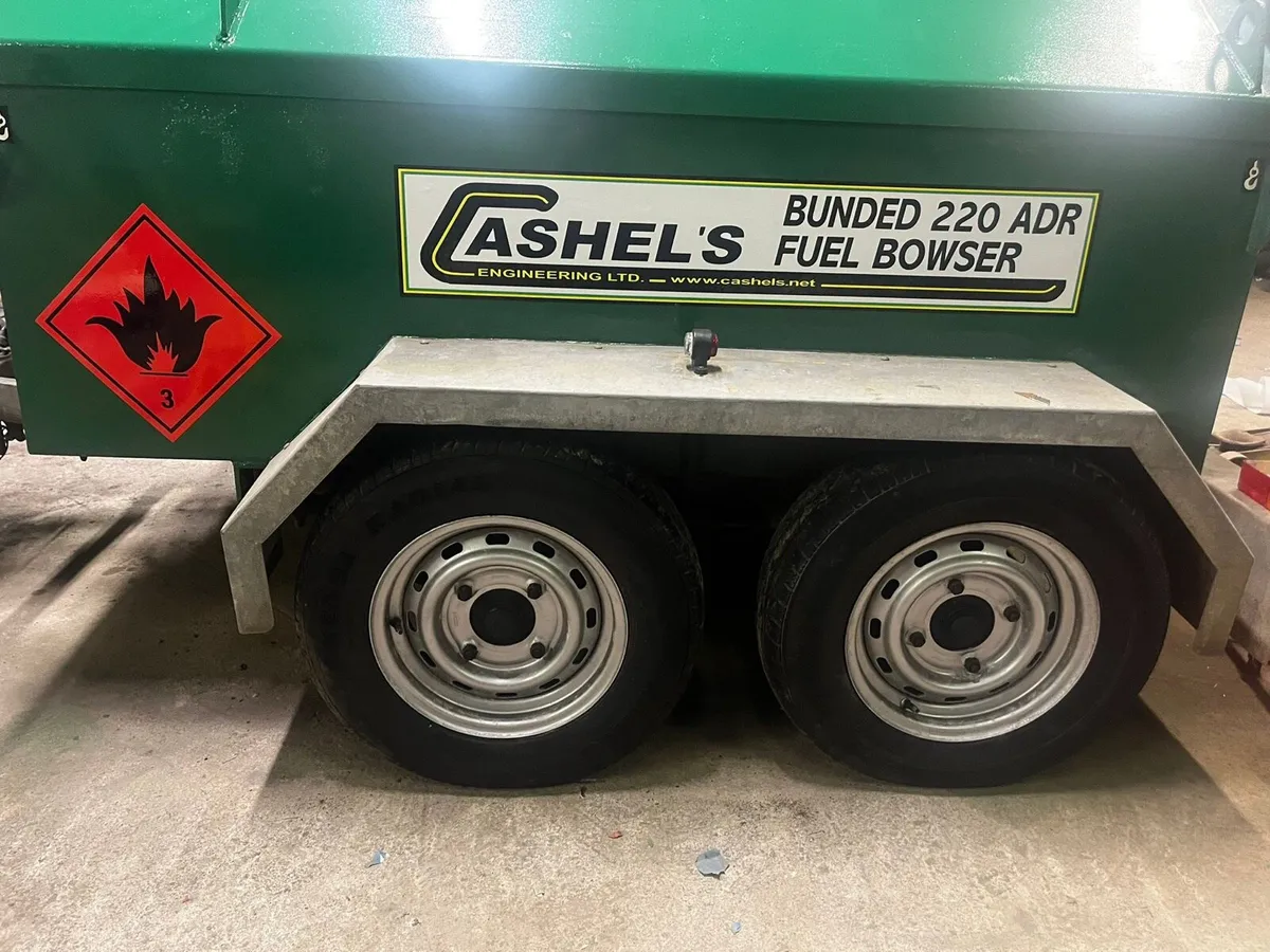 Replacement decals for machinery etc… - Image 1