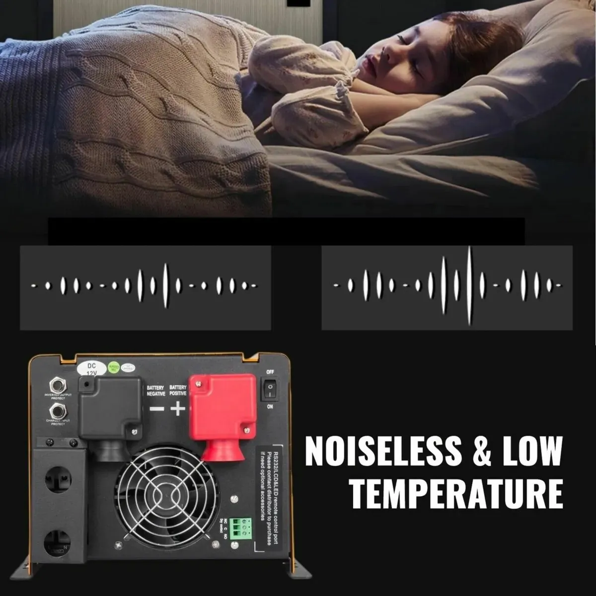 Off-Grid Power Inverter: 3kW, 12V, LCD - Image 3