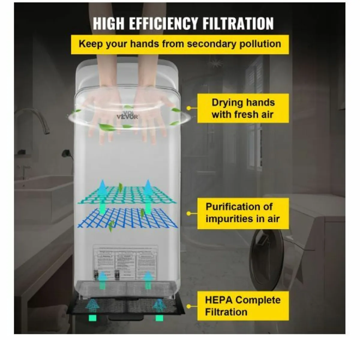 Jet Hand Dryer, Premium Electric Commercial Blade - Image 3