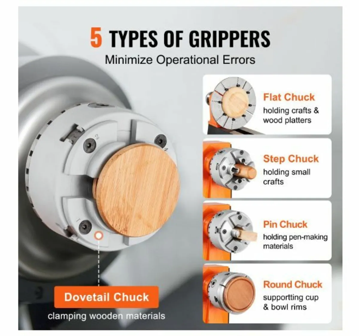 KP965 Lathe Chuck, 4-Jaw 3.75" Diameter - Image 3