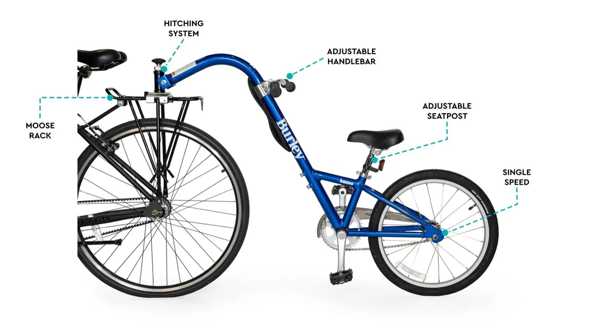 Burley Kazoo Tag Along Bike for Kids - Image 2