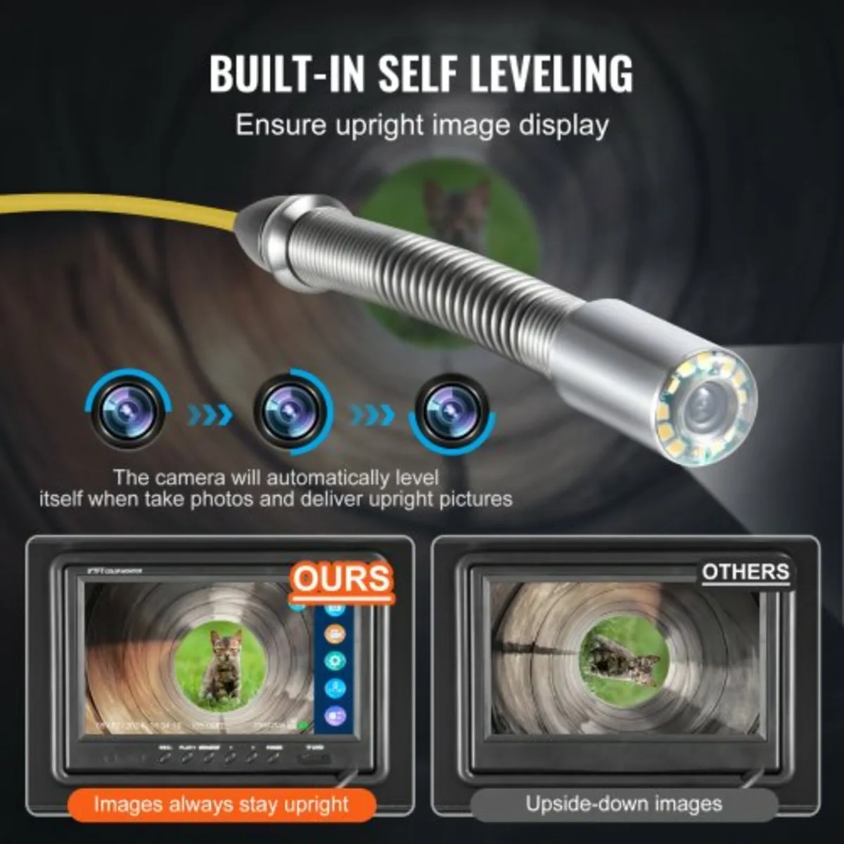 Sewer Camera 230 ft/70m Self-Leveling Drain Camera - Image 4