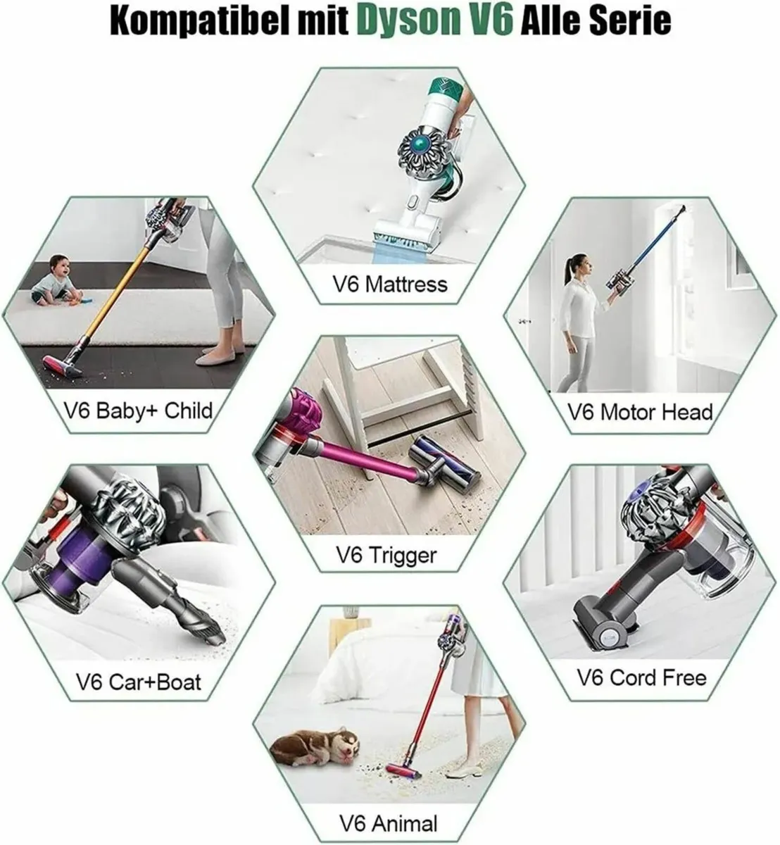Dyson V6 Replacement Battery: 21.6V, 6000mAh - Image 3
