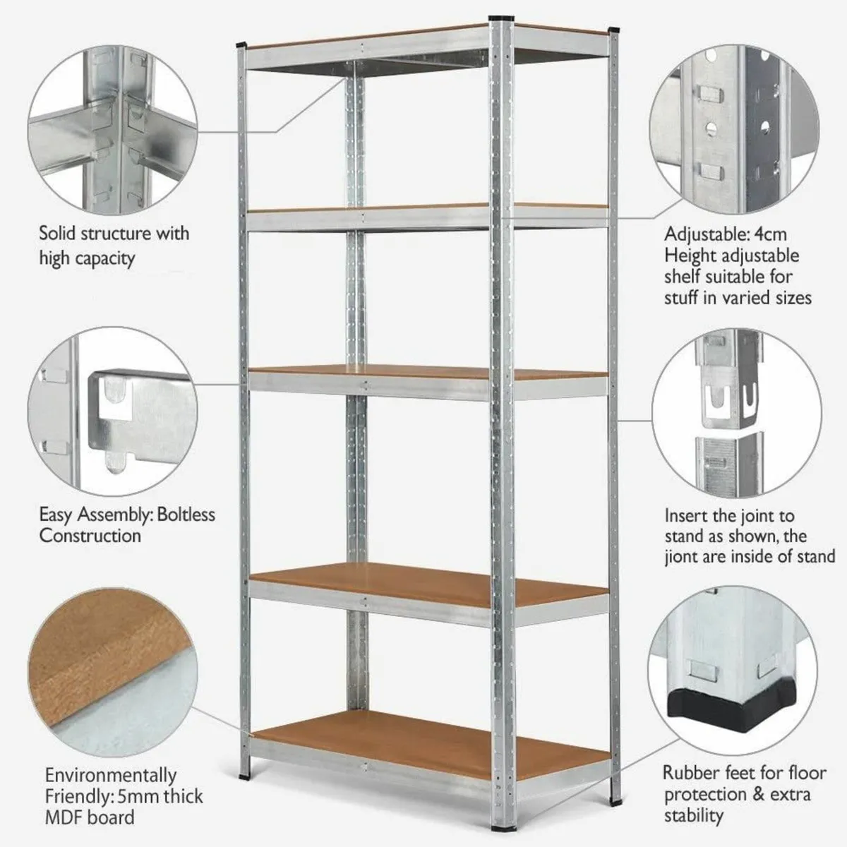 Shelving / Racking Corner Kit New For Shed Garage - Image 4