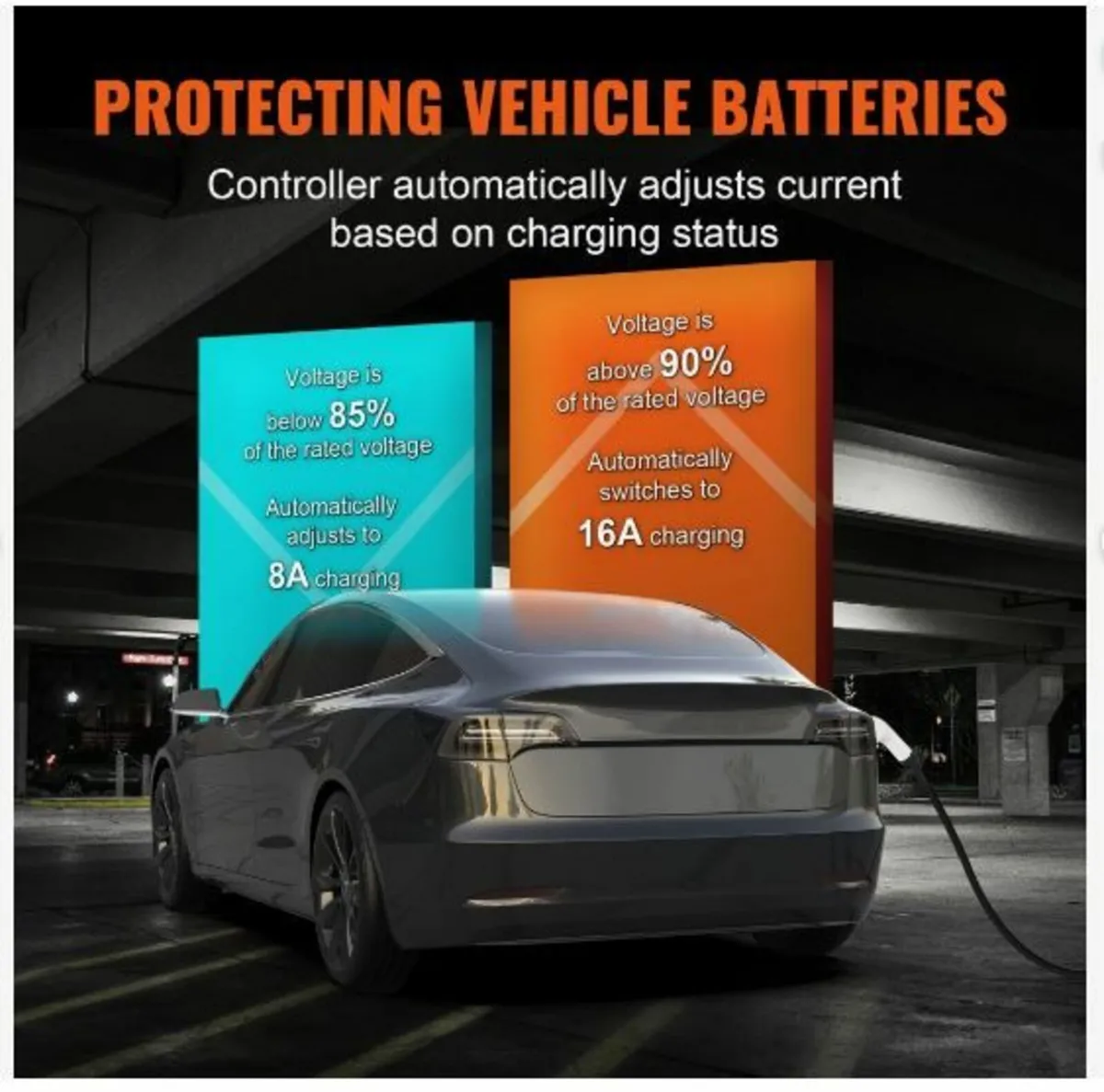Portable EV Charger Type 2, 16A 3.7kW, Electric - Image 4