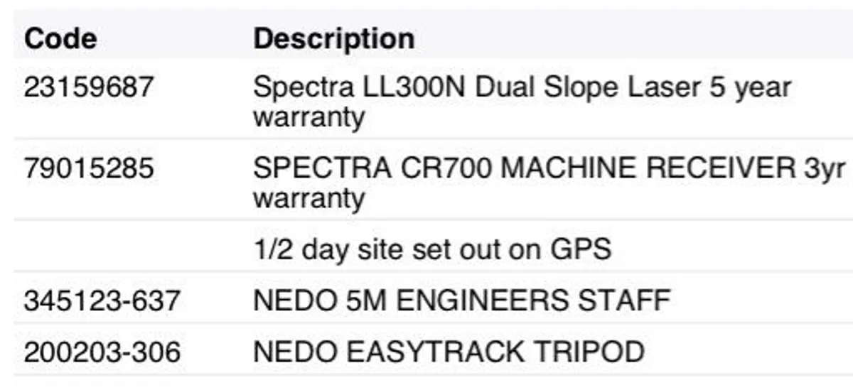 Spectra laser level - machine receiver package - Image 3