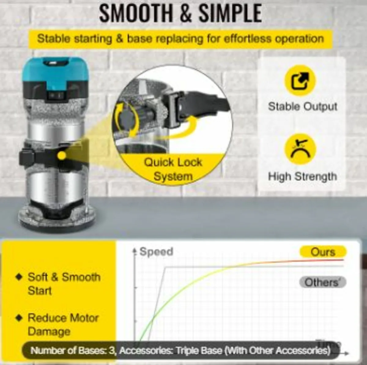Router Tool, 710W Wood Router, Router for Woodwor - Image 2