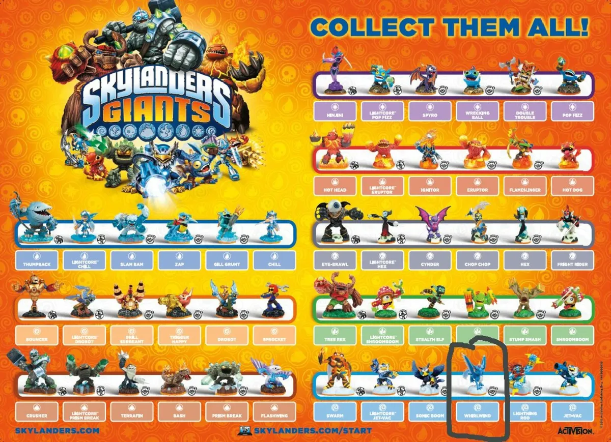 Skylanders Giants POLAR WHIRLWIND Trap Team Imagin - Image 3