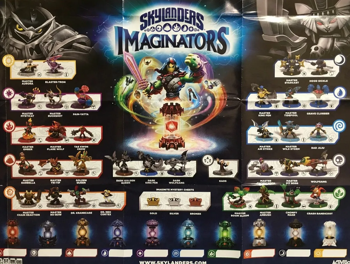 Skylanders Imaginators starter pack Xbox One game - Image 3