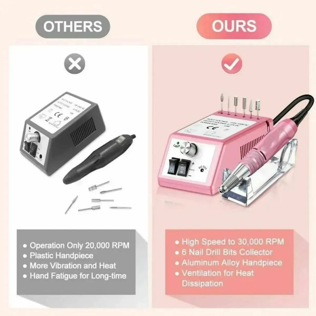 Professional Electric Drill Kit for Acrylic Nails - Image 2