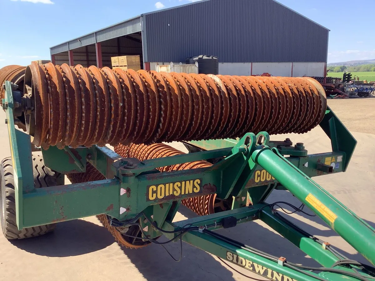 Cousins Cambridge Rollers - Image 3
