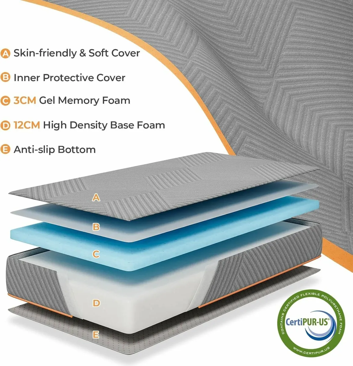 Folding Mattress Single Size 90x190cm Memory Foam - Image 3