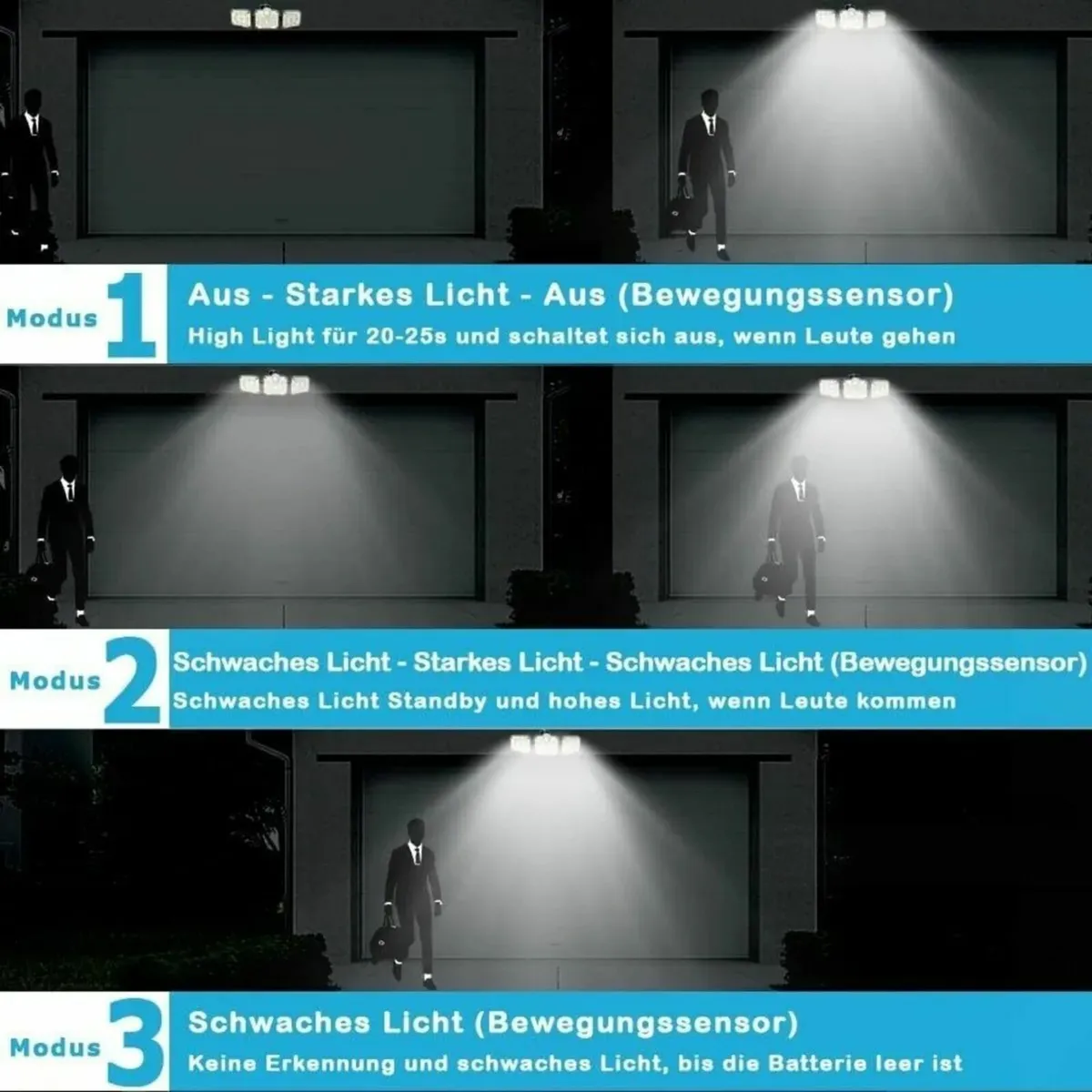 Solar Lights: Illuminate with Motion Power - Image 2